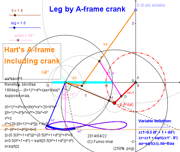 Centipede_A-frame_crank