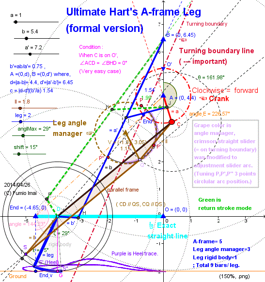 crank_amplifier