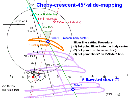 Centipede_Cheby_45_slide