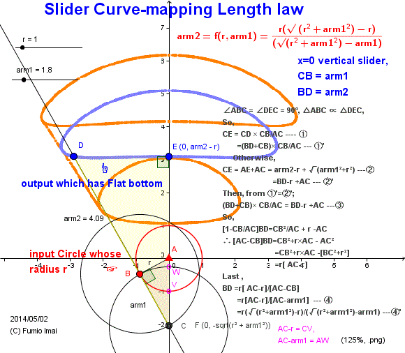 Centipede_Cheby_45_slide_length