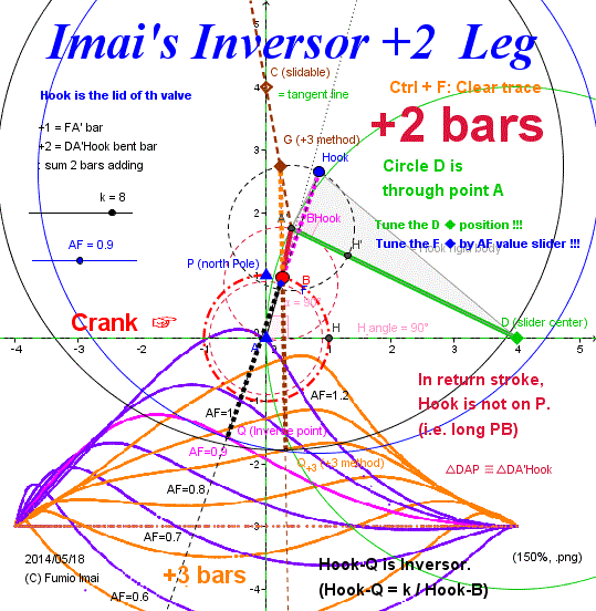 Centipede_Inversor+2