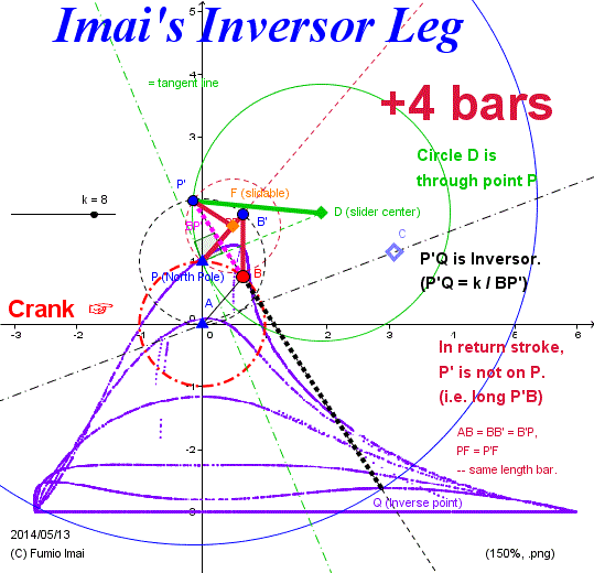 Centipede_Inversor