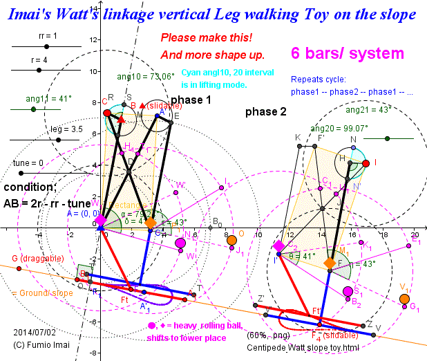 Centipede_Watt_slope_toy