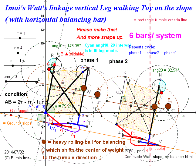 Centipede_Watt_slope_toy