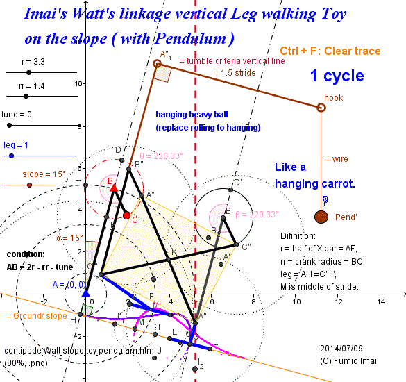 Centipede_Watt_slope_toy