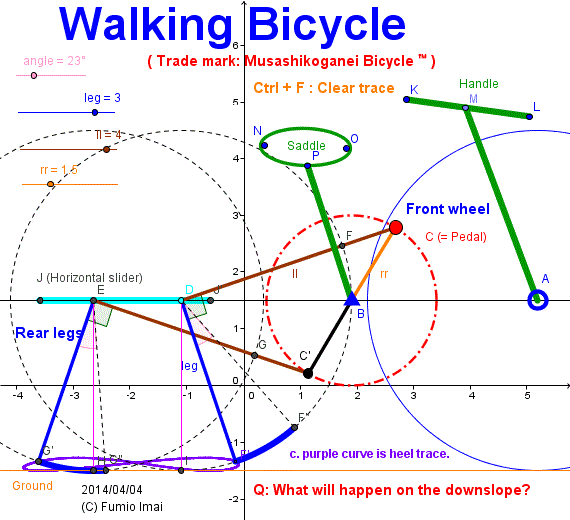 Centipede_bicycle