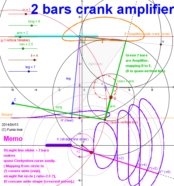 crank_amplifier