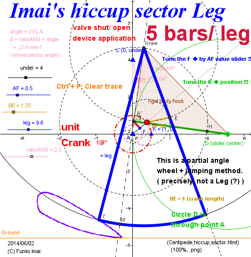 Centipede_hiccup_sector