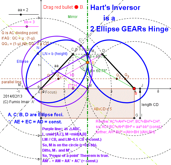 H_inversor_gear