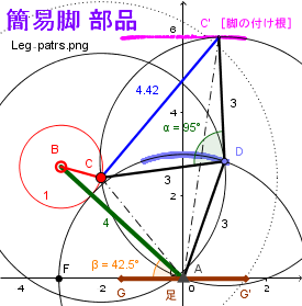 脚部品