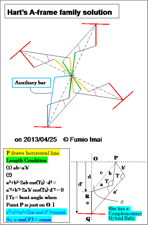 square wheel image (by Hart's A-frame)