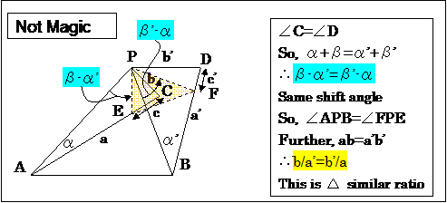 similar shape triangle baby