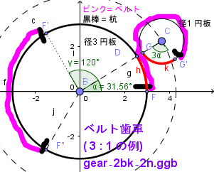 gear_2bk_2n Y