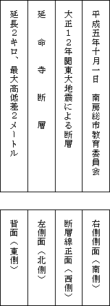 案内標識