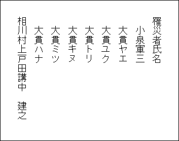 子易神社の碑文　背面