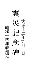 震記念碑の碑文