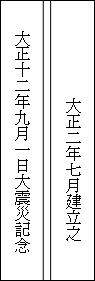 大震記念碑の碑文