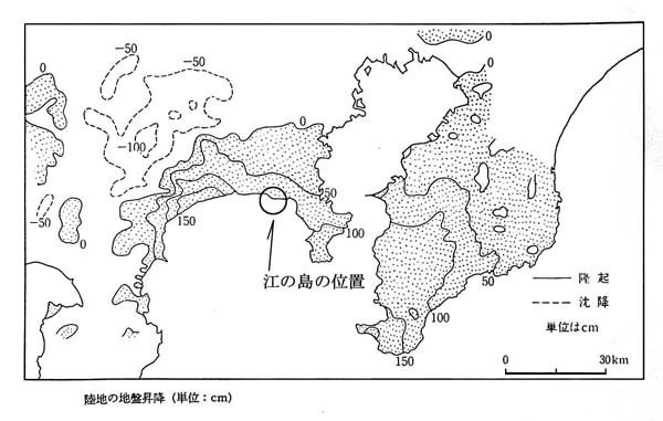 陸地の地盤昇降