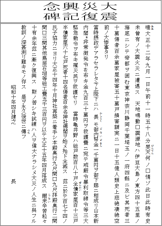 亀井神社の大震災復興記念碑の碑文