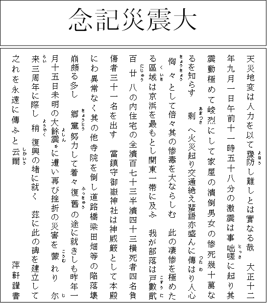 碑文背面