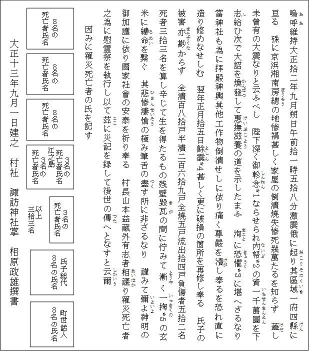 諏訪神社の震災記念碑のの碑文
