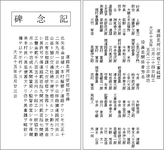 道路並河川改修記念碑