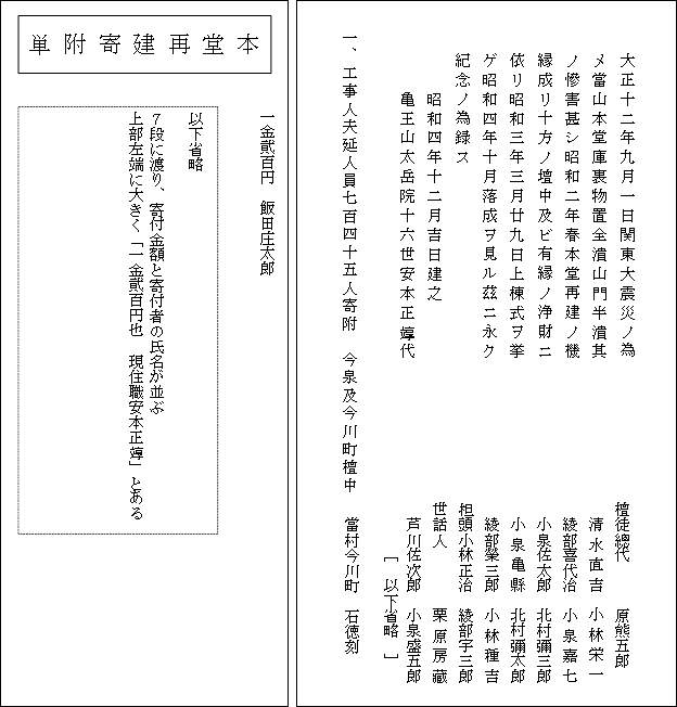 本堂再建記寄付者名簿碑