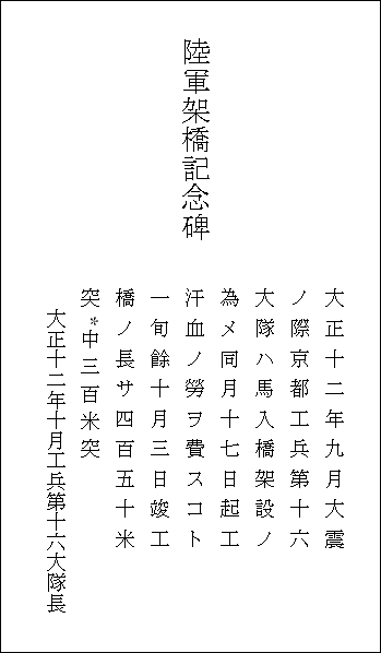 陸軍架橋記念碑　碑文　正面