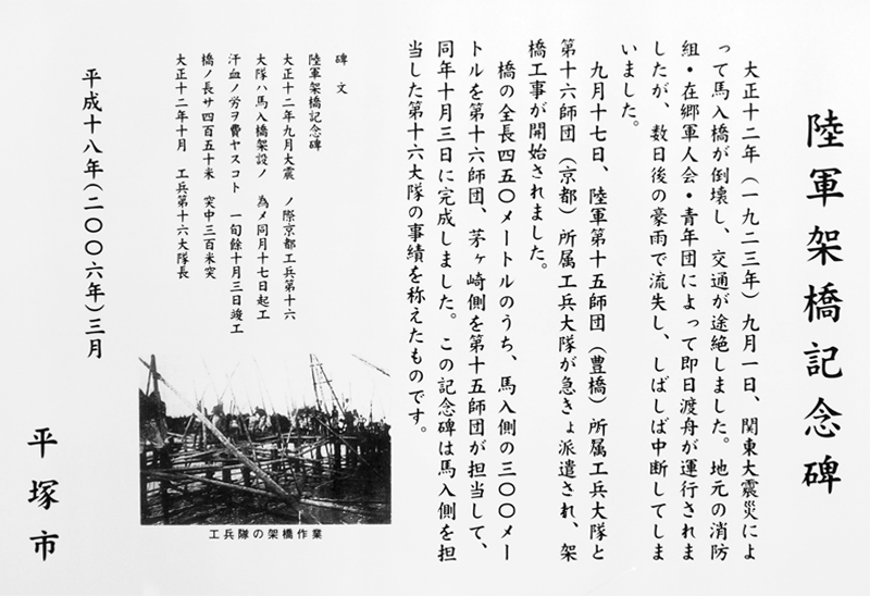 説明板