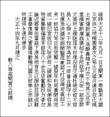 十二天神社の坂路開削記念碑（仮）の碑文　正面
