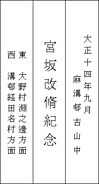 記念碑の碑文