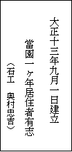 背面の文字