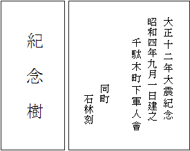 紀念碑　正面背面碑文