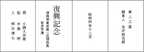 復興記念碑の碑文