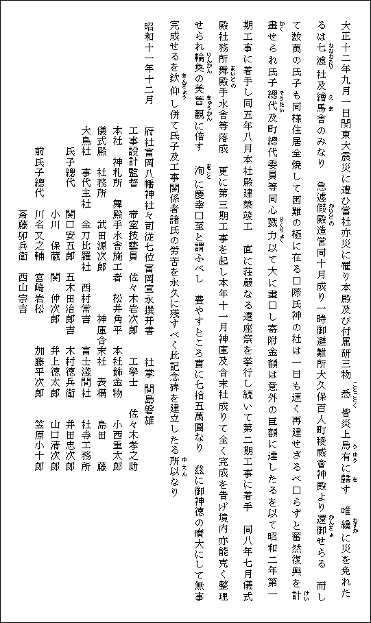 富岡八幡宮の復興記念碑の碑文（背面）