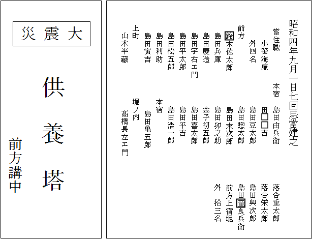 大震災供養塔の碑文