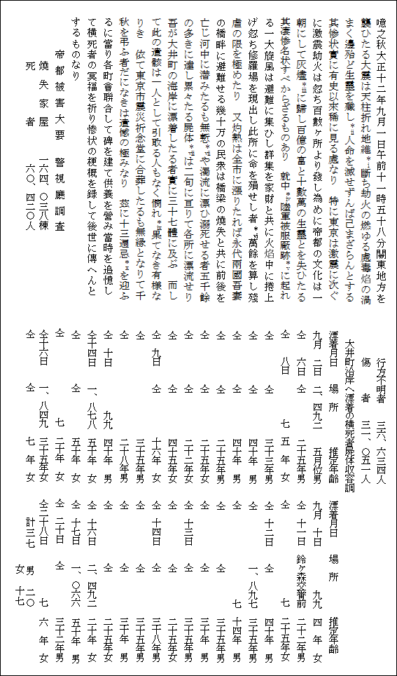 碑文　背面