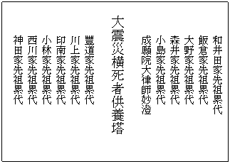 塔身正面の碑文