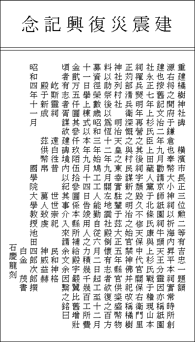 建震災復興記念碑の碑文　正面