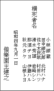 碑文背面