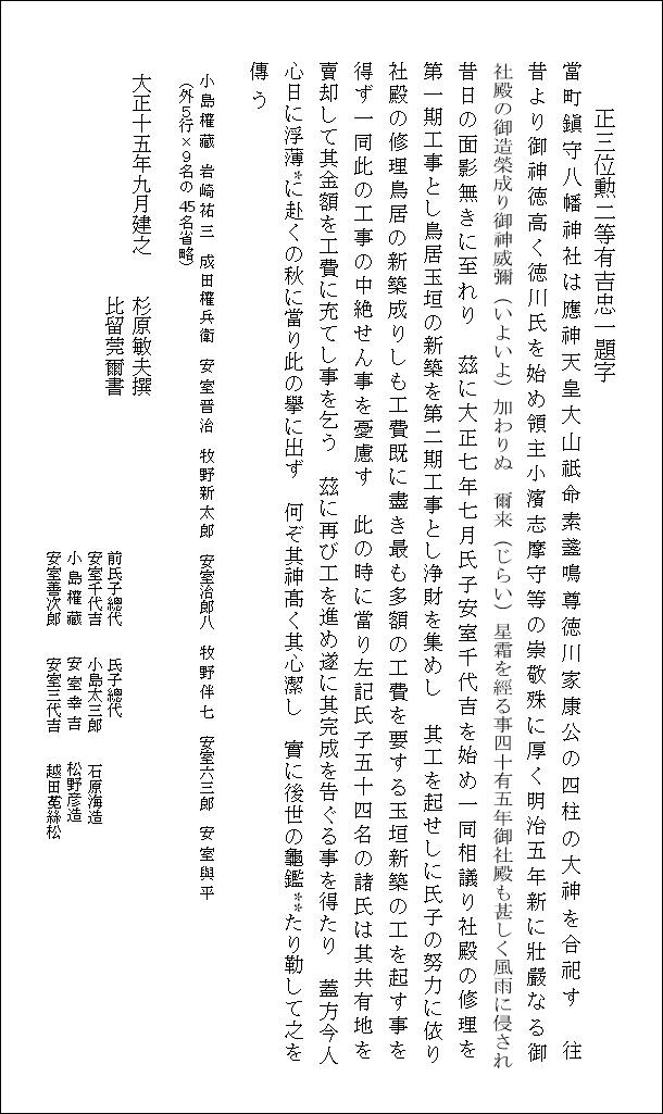 記念碑の碑文