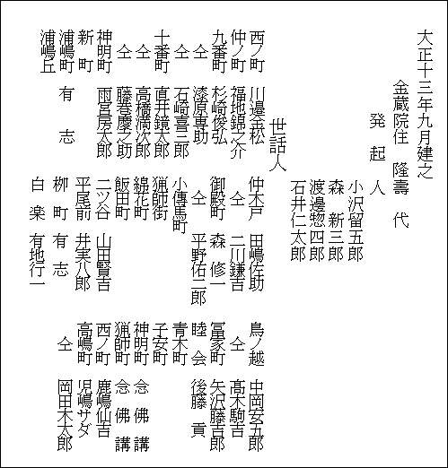碑文　背面
