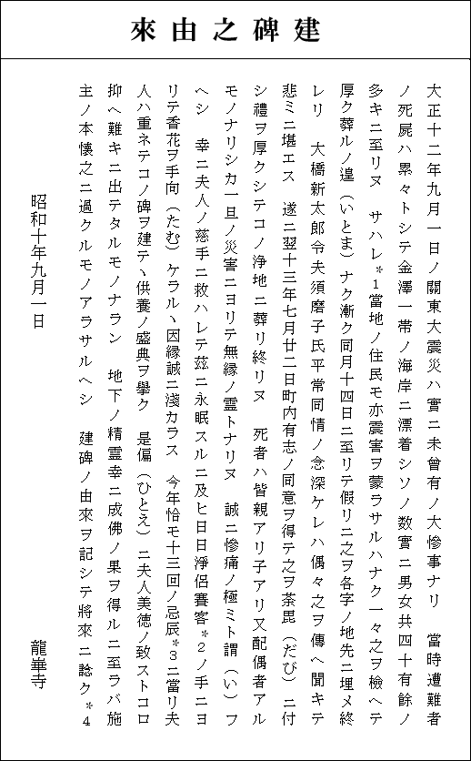 建碑の由来碑