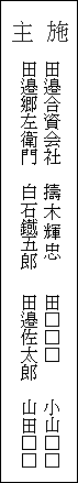 塔身の向かって左側面の碑文