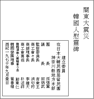 碑文　表