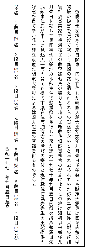 碑文　背面