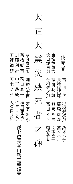 碑文　正面