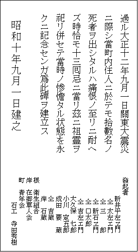 大震災記念碑の碑文