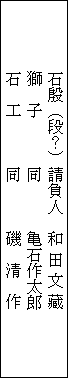 碑文側面