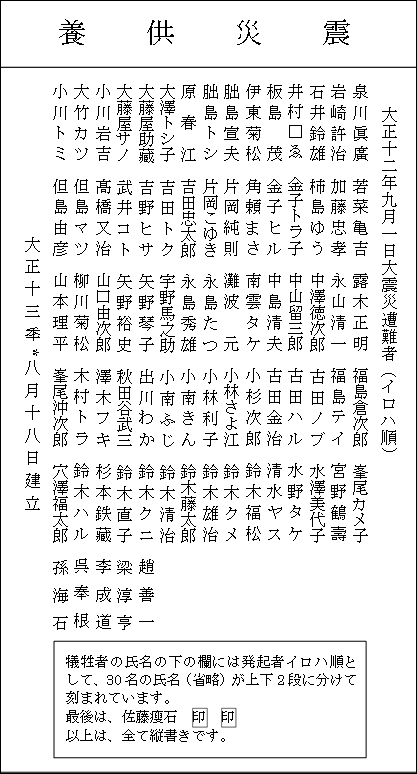 碑文